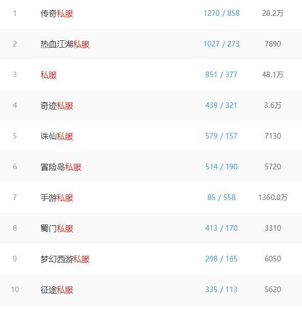 dnf剑皇25号加点
