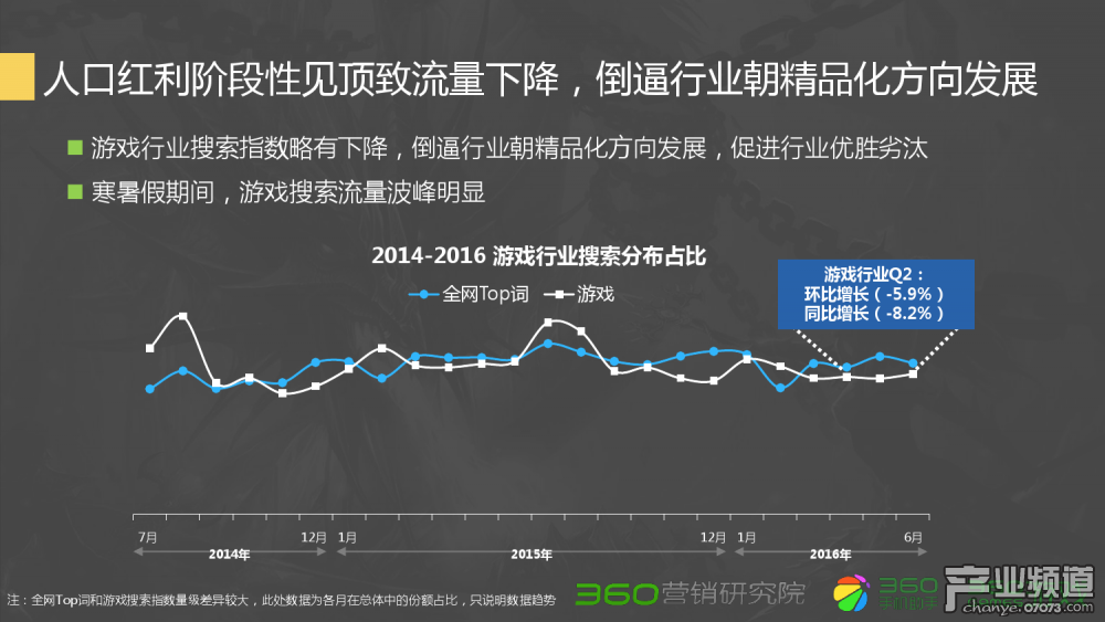 dnf收费破解辅助